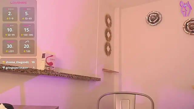 Czat XXX na żywo – KeisySmith