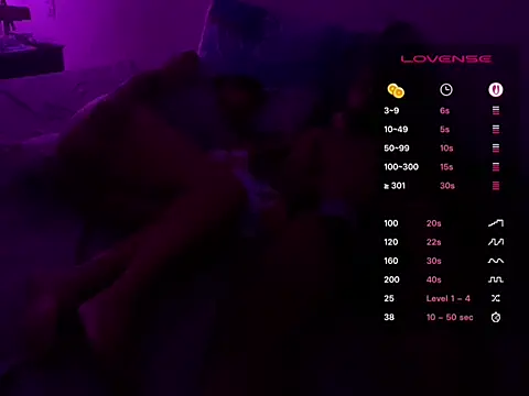 Chat XXX en directo de Sexicouple05