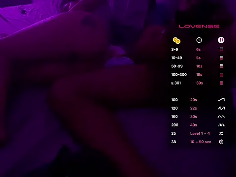 Sexicouple05のライブXXXチャット