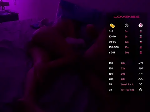 Czat XXX na żywo – Sexicouple05