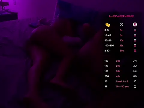 Sexicouple05 Adlı Modelin Web Kamerası Şovu