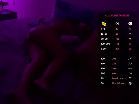 Czat XXX na żywo – Sexicouple05
