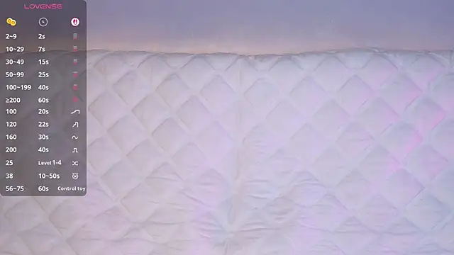 XXX chat uživo modela Ellijoys
