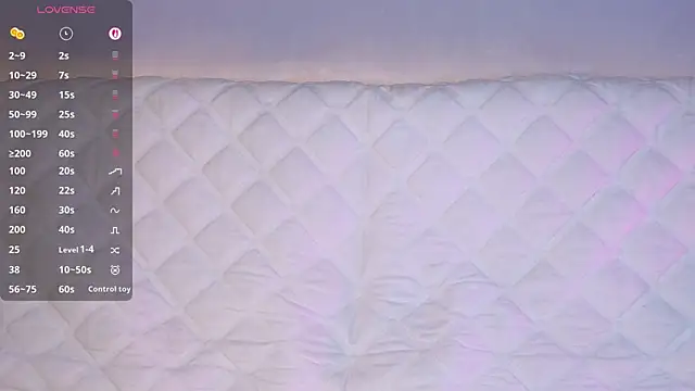 Ellijoys Adlı Modelin Canlı XXX Sohbeti