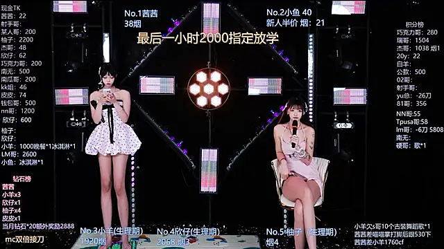 Alice-520のライブXXXチャット