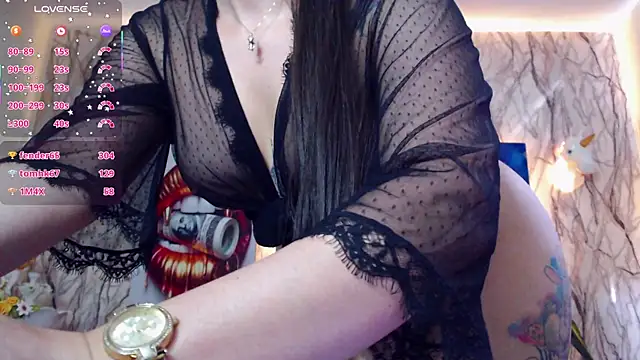 Chatroom XXX en direct de EmiTranny