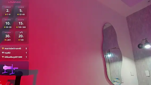 Chat XXX en directo de ameliarossii