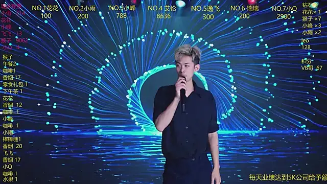 AAA-winner – Naživo XXX chat