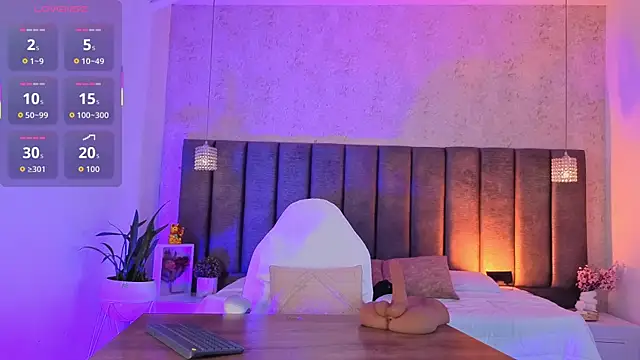SophiMarin Adlı Modelin Canlı XXX Sohbeti