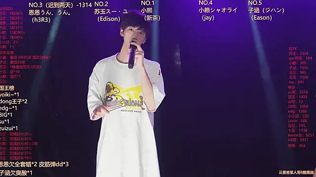 แชท XXX สดของ AKA-001