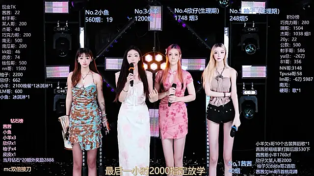 Alice-520のライブXXXチャット