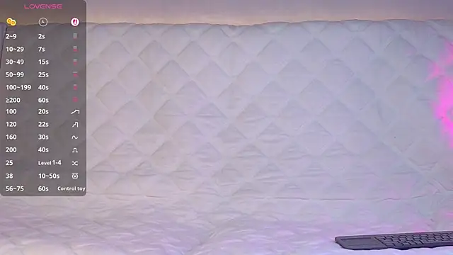 Živý XXX chat Ellijoys