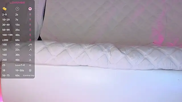 XXX chat uživo modela Ellijoys