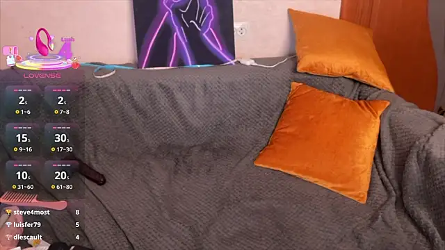 amanda_strong Chat XXX in diretta