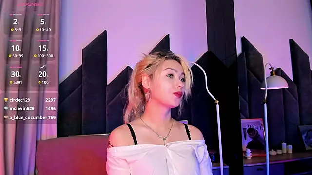 Chat XXX en directo de AlysiaSun_