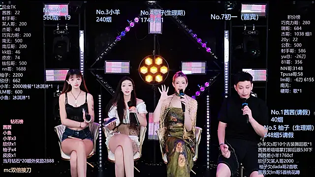 Alice-520のライブXXXチャット