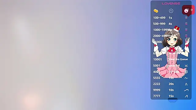 Chat +18 de SophiaWild_ ao vivo