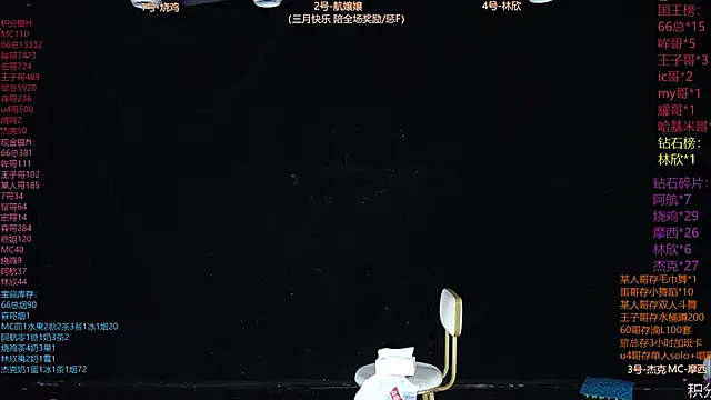 MS857 Show Webcam