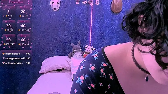 NinaYellow Adlı Modelin Canlı XXX Sohbeti
