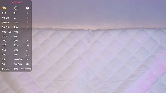 Chat XXX Live Ellijoys