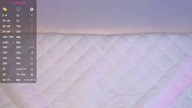 Chat XXX ao vivo de Ellijoys