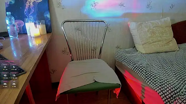 SunnyJoysx's Live XXX Chat