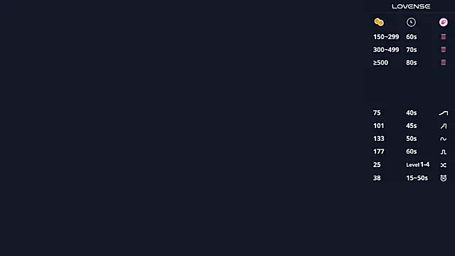 XXX chat uživo modela LilMonyy