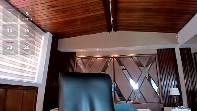 IsabellaaJoness' Live XXX Chat