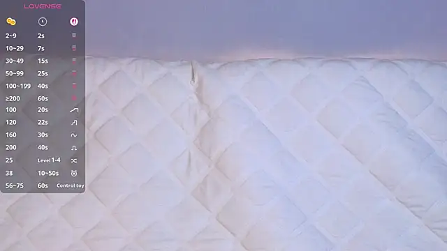 Ellijoys Live XXX-chat