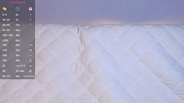 Chat XXX en directo de Ellijoys