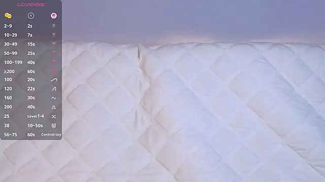 Chat XXX en directo de Ellijoys
