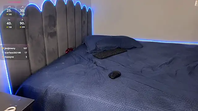 Meganandrick's Webcam Show