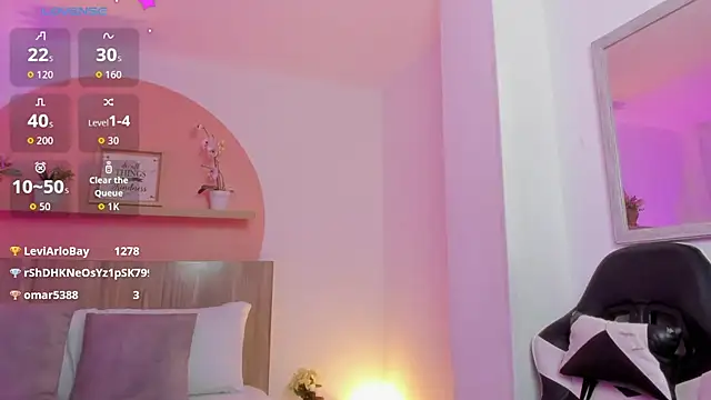 Chat XXX Live sofi_alix