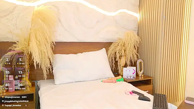 Živý XXX chat dojacandice