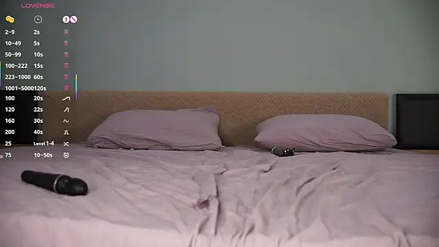 XXX chat uživo modela Chee_cha