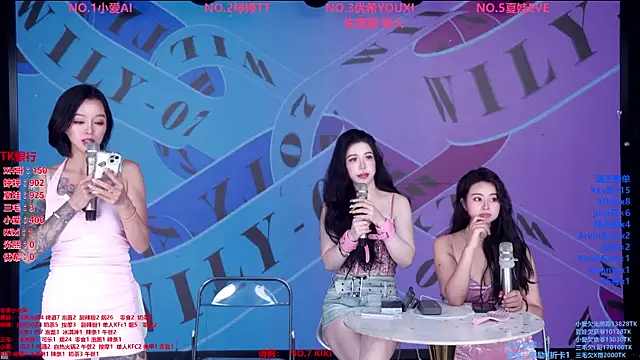 Wily-07 Chat XXX live
