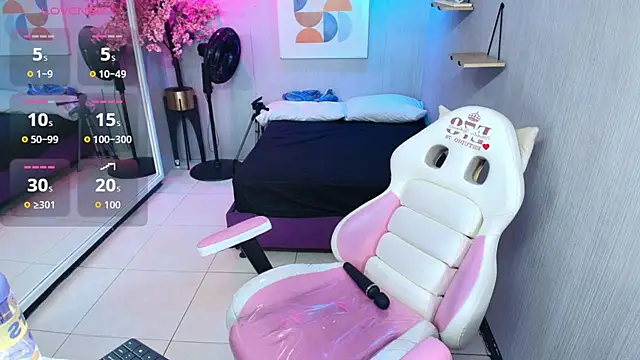 Maggy_t18's Live XXX Chat