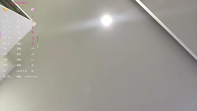 Živý XXX chat Sonata_Asky