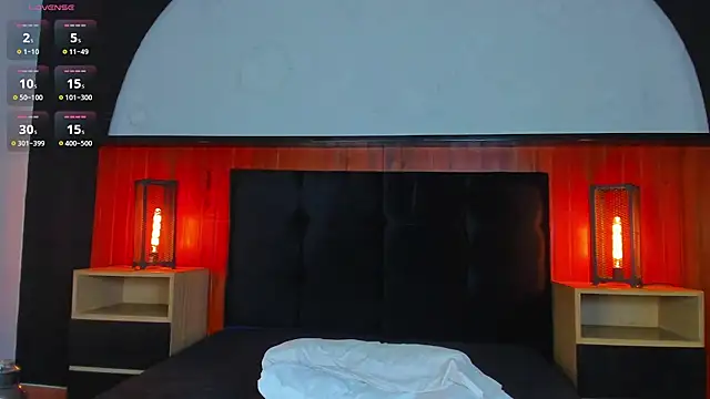 Leo_Savage_ Adlı Modelin Canlı XXX Sohbeti