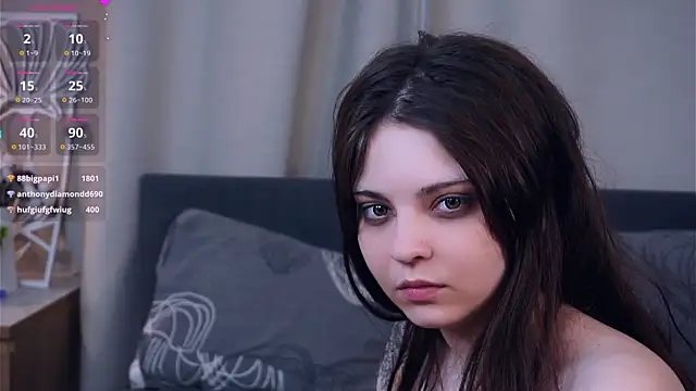 Chatroom XXX en direct de ReynaGrinvalsky