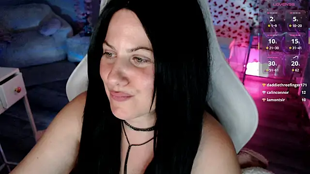 Czat XXX na żywo – BellaStar84