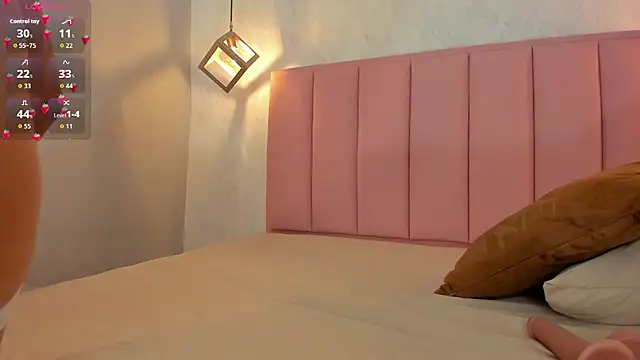 SUNNYCYRUS Adlı Modelin Canlı XXX Sohbeti