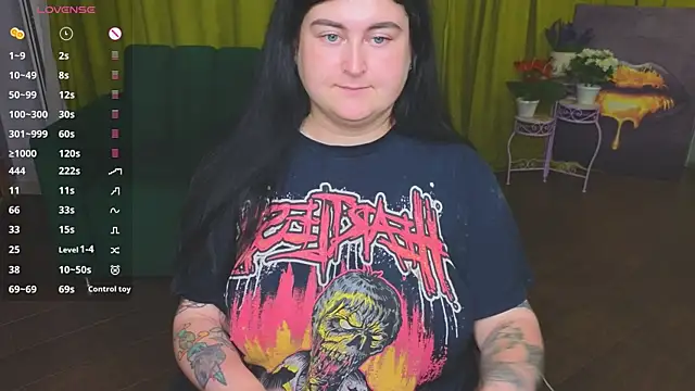CessieBler's Live XXX Chat