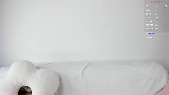 DanaCandy Adlı Modelin Canlı XXX Sohbeti