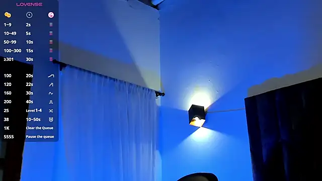 TonyPetrovjs Adlı Modelin Canlı XXX Sohbeti