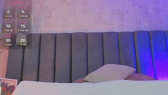 Czat XXX na żywo – SophiMarin