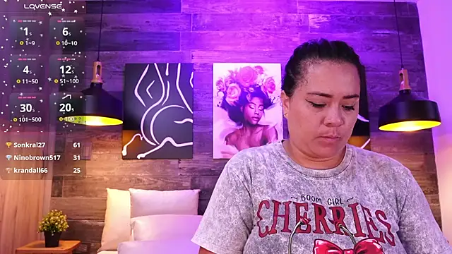 Chat XXX en directo de DanyAndAlexa