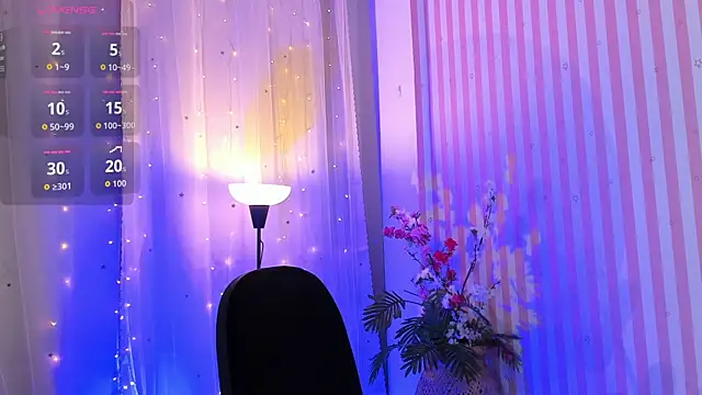Czat XXX na żywo – Rosario_moon
