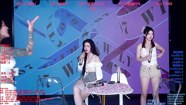Wily-07's Live XXX Chat