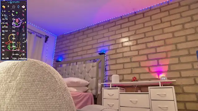 Czat XXX na żywo – biel_biel